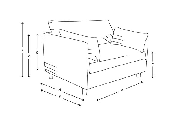 Sofas & Stuff